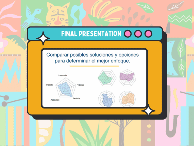 Final presentation preparation resources