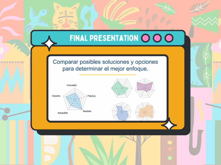Final presentation preparation resources