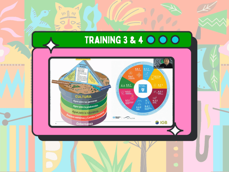 Training 3 and 4 resources